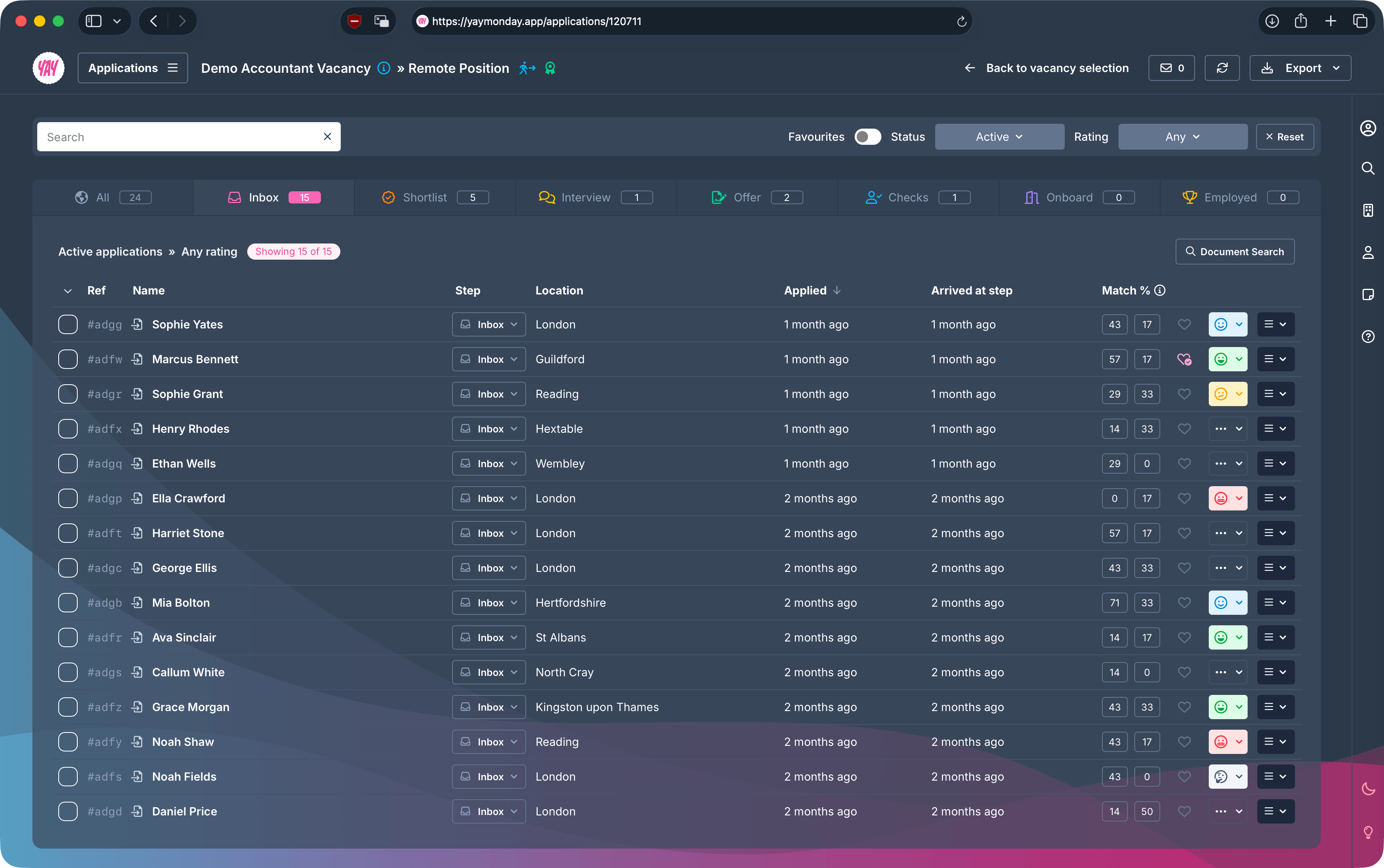 Yay Monday ATS recruitment dashboard