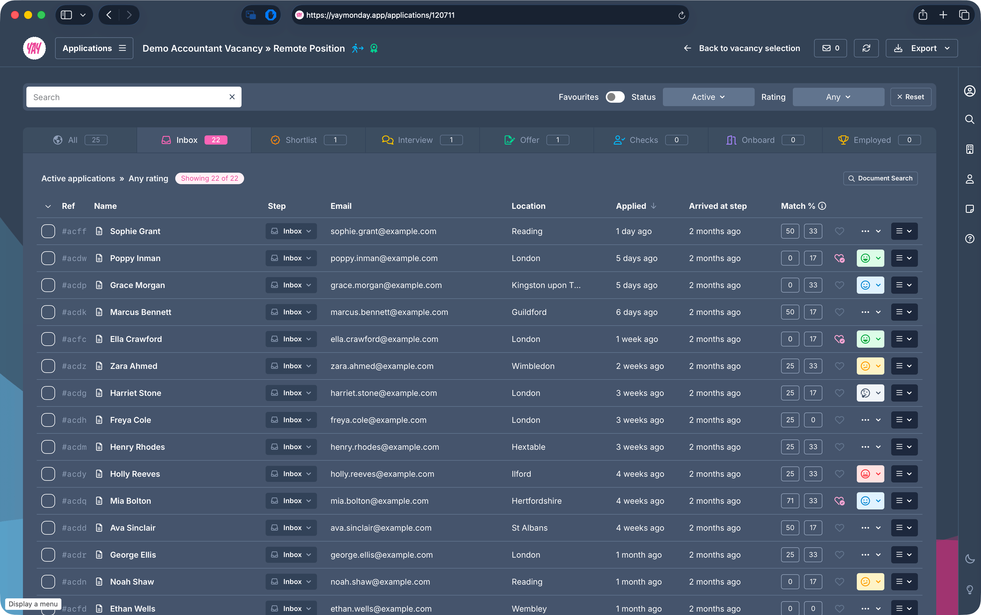 Yay Monday recruitment dashboard for awesome businesses